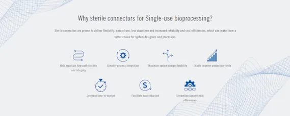 Icon List (Max 4 In A Row)