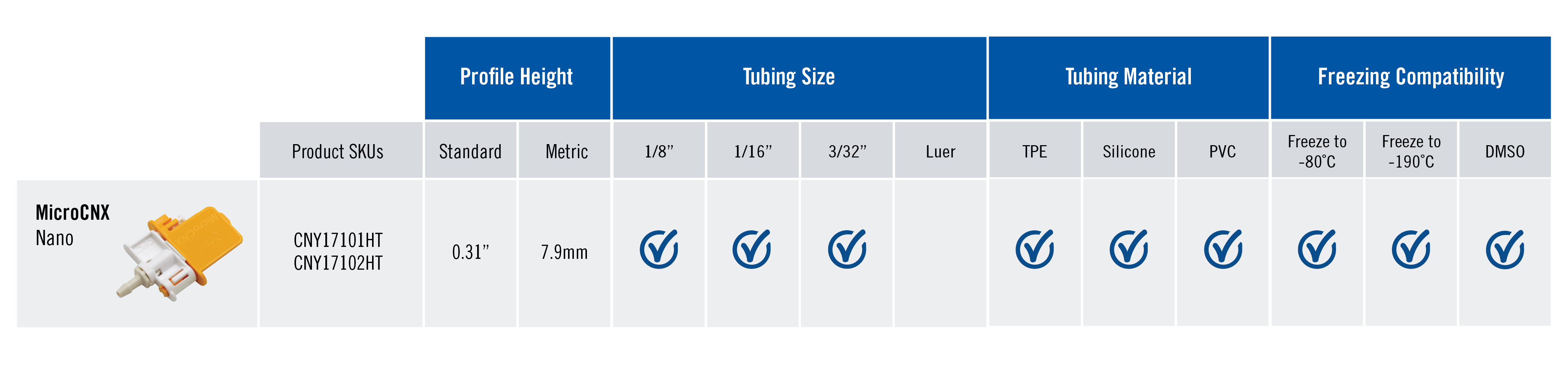 MicroCNX Nano specification data